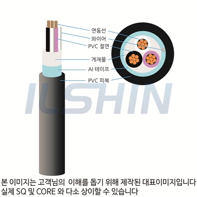 3사	TFR-CVV-I,C AMS	1.5SQ * 1T 절단조장